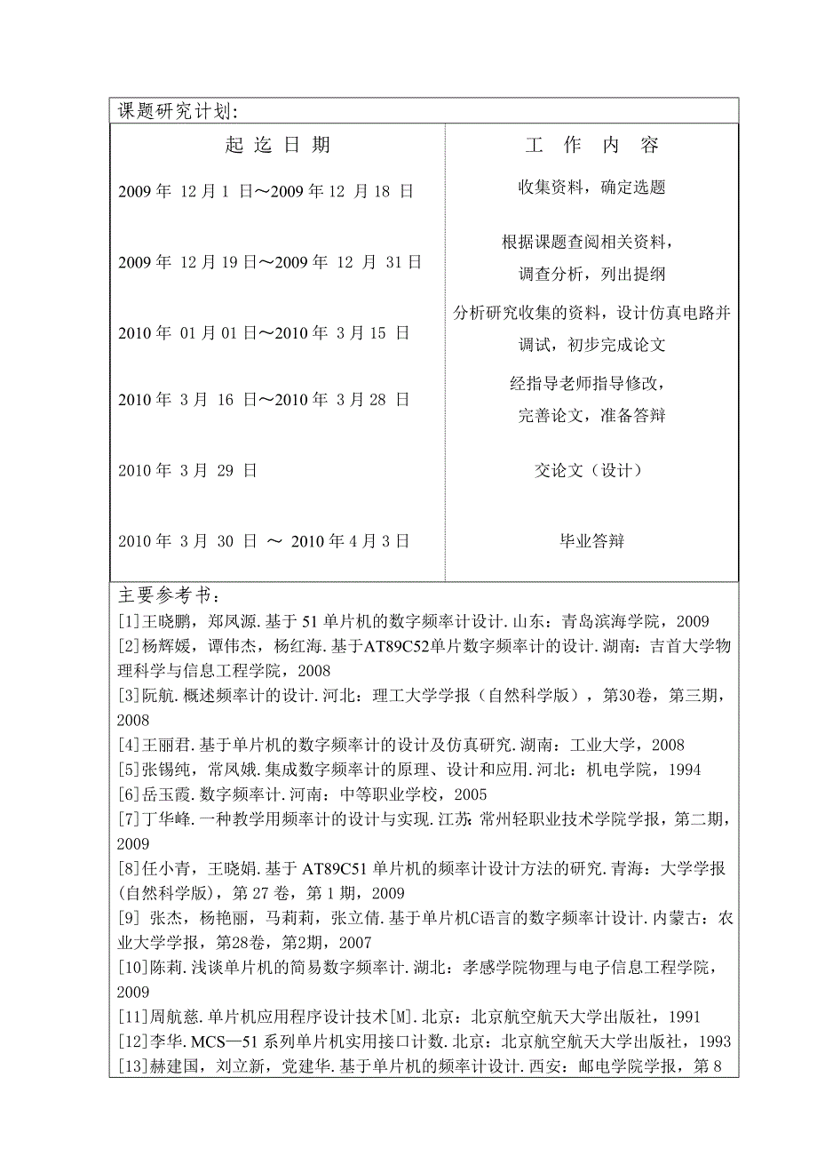 T-2任务书 - 倪升宏_第2页