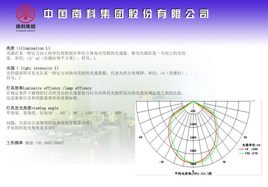 广州外贸业务照明及LED知识_第3页