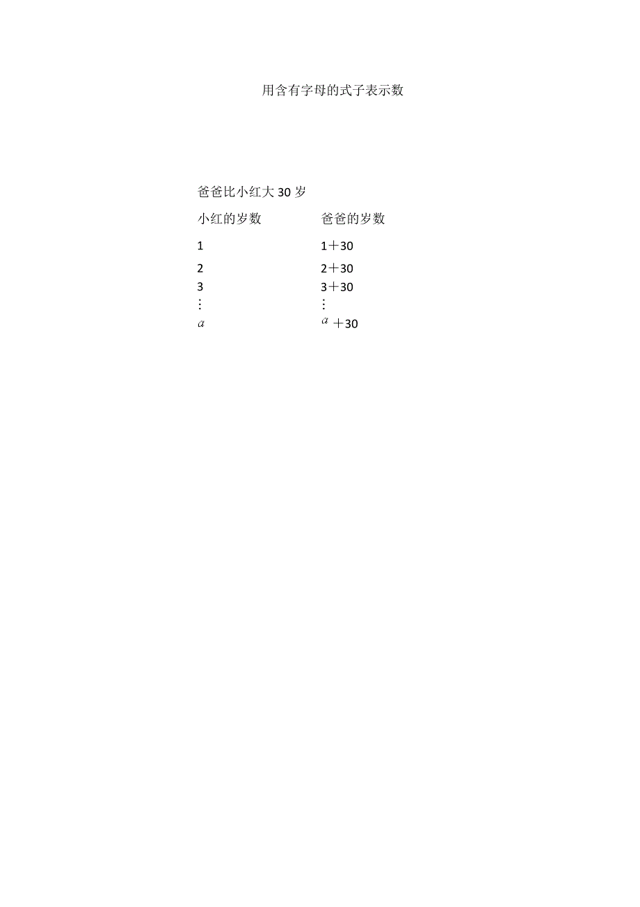 用含有字母的式子表示数的教学设计_第4页