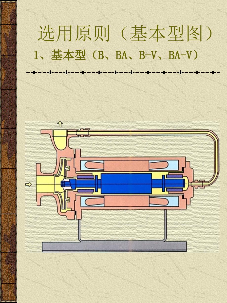 屏蔽电泵选型手册_第4页