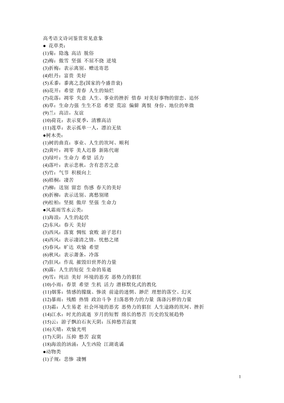 高中考试语文诗词鉴赏常见意象_第1页