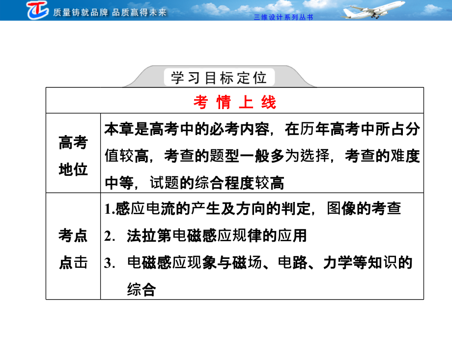 第九章  第1单元  电磁感应现象  楞次定律_第3页