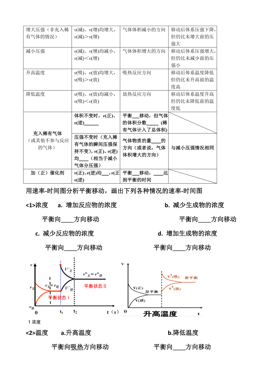 人教版高二化学选修四2.3化学平衡（导学案）_第2页