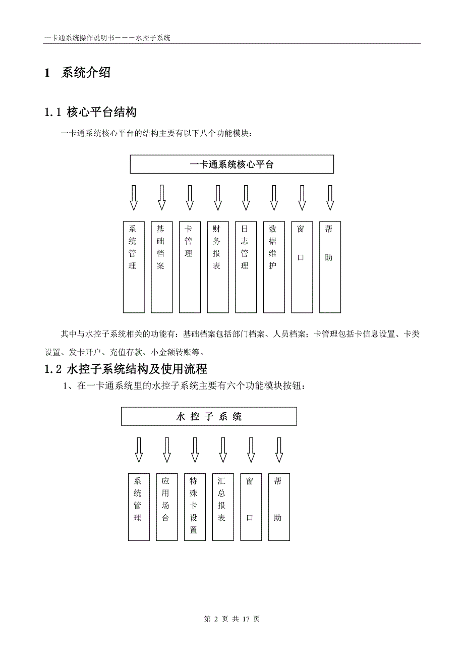 水控子系统操作说明书_第2页