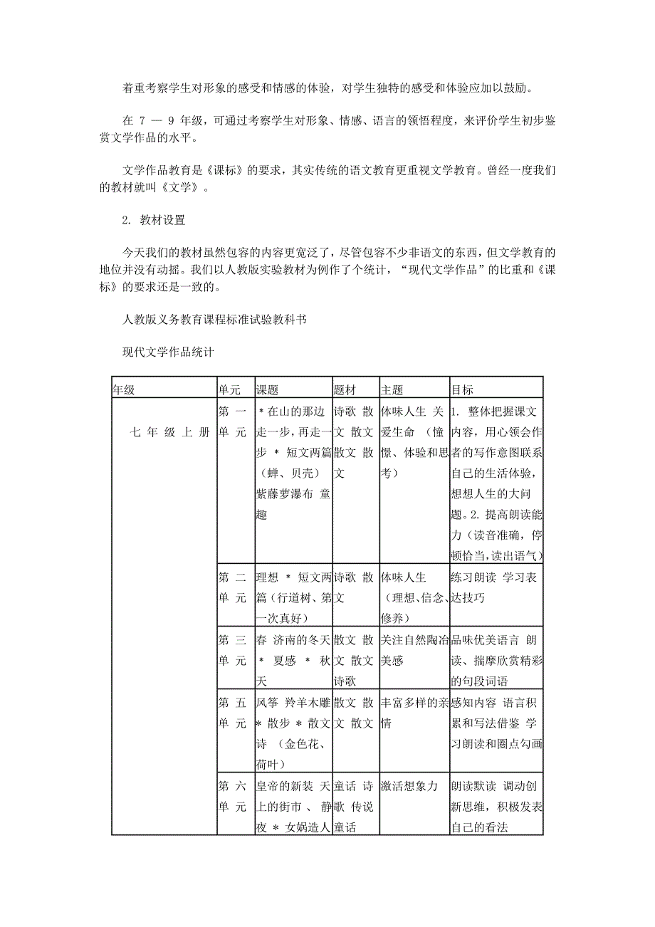 初中现代散文解读与教学策略_第2页