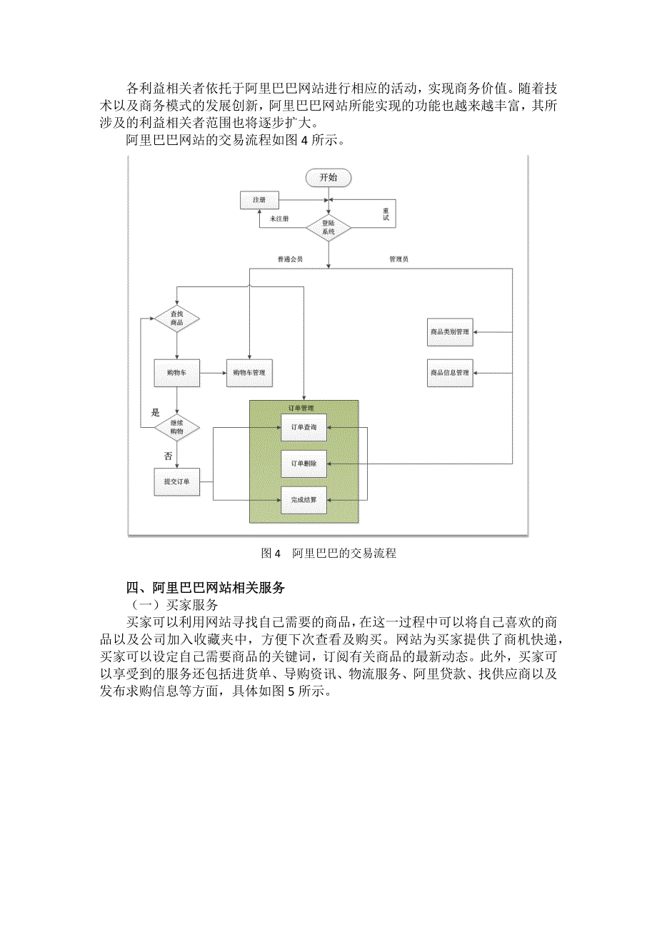 B2B分析——阿里巴巴平台_第3页