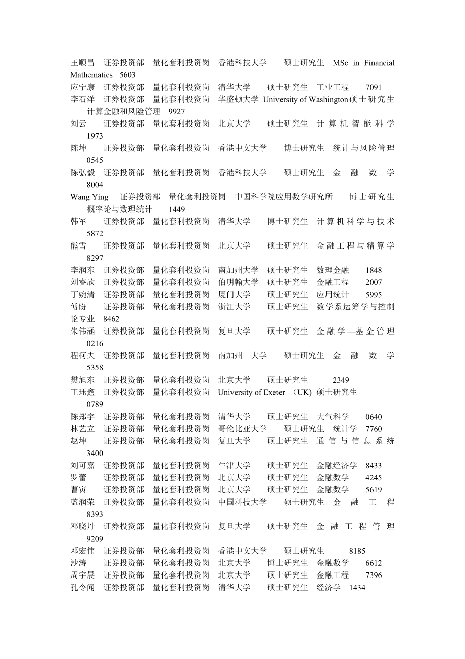 王顺昌证券投资部量化套利投资岗香港科技大学硕士研究生MSc in Financial Ma_第1页