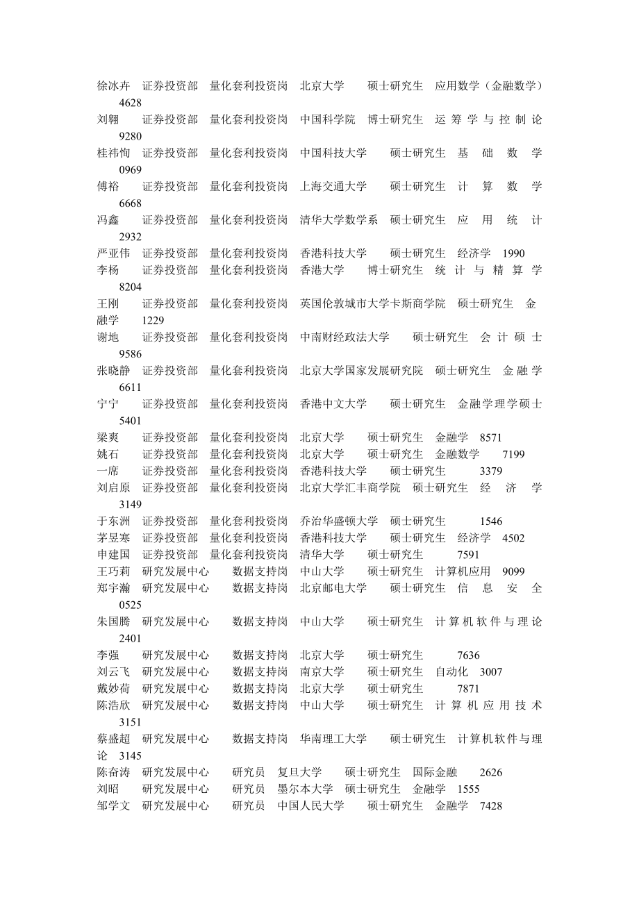 王顺昌证券投资部量化套利投资岗香港科技大学硕士研究生MSc in Financial Ma_第3页