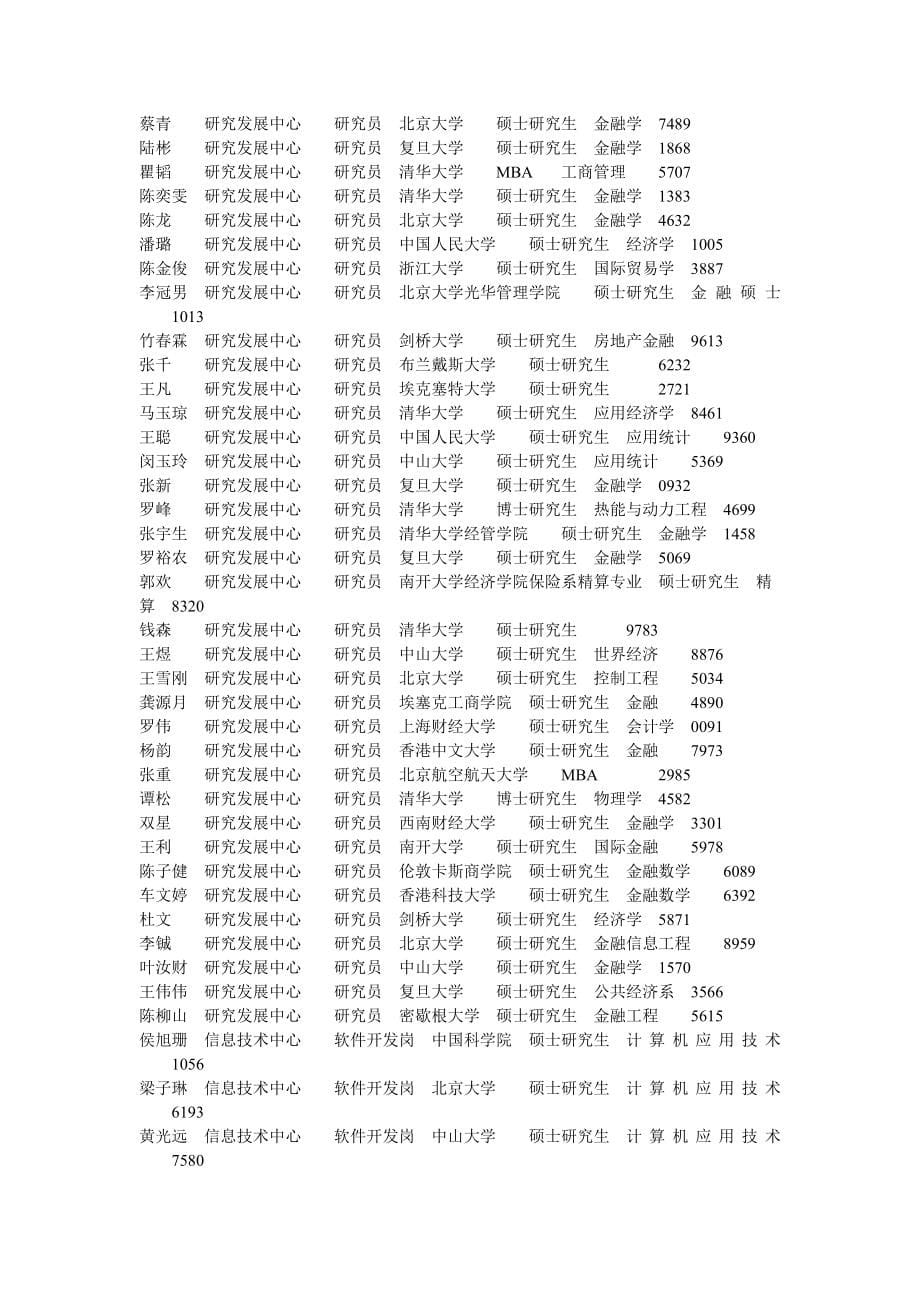 王顺昌证券投资部量化套利投资岗香港科技大学硕士研究生MSc in Financial Ma_第5页