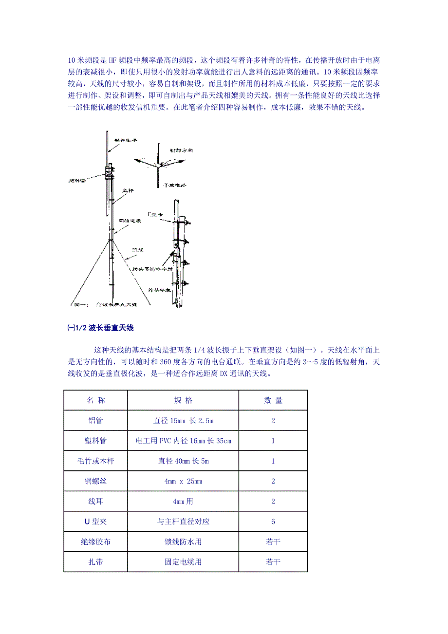 10米波段通讯天线的制作和架设_第1页