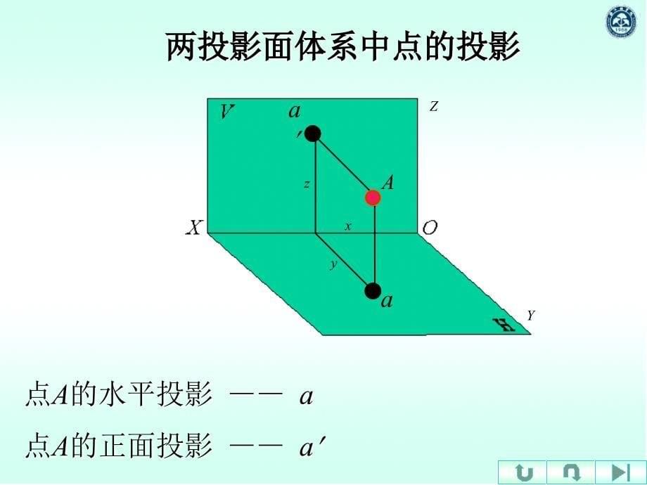 大学工程制图-第二章点_第5页