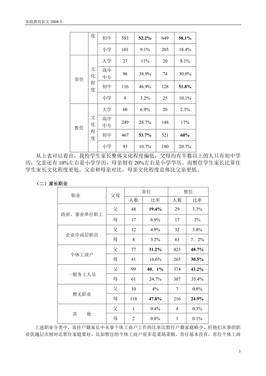 官田小学学生家庭教育情况调查报告_第3页