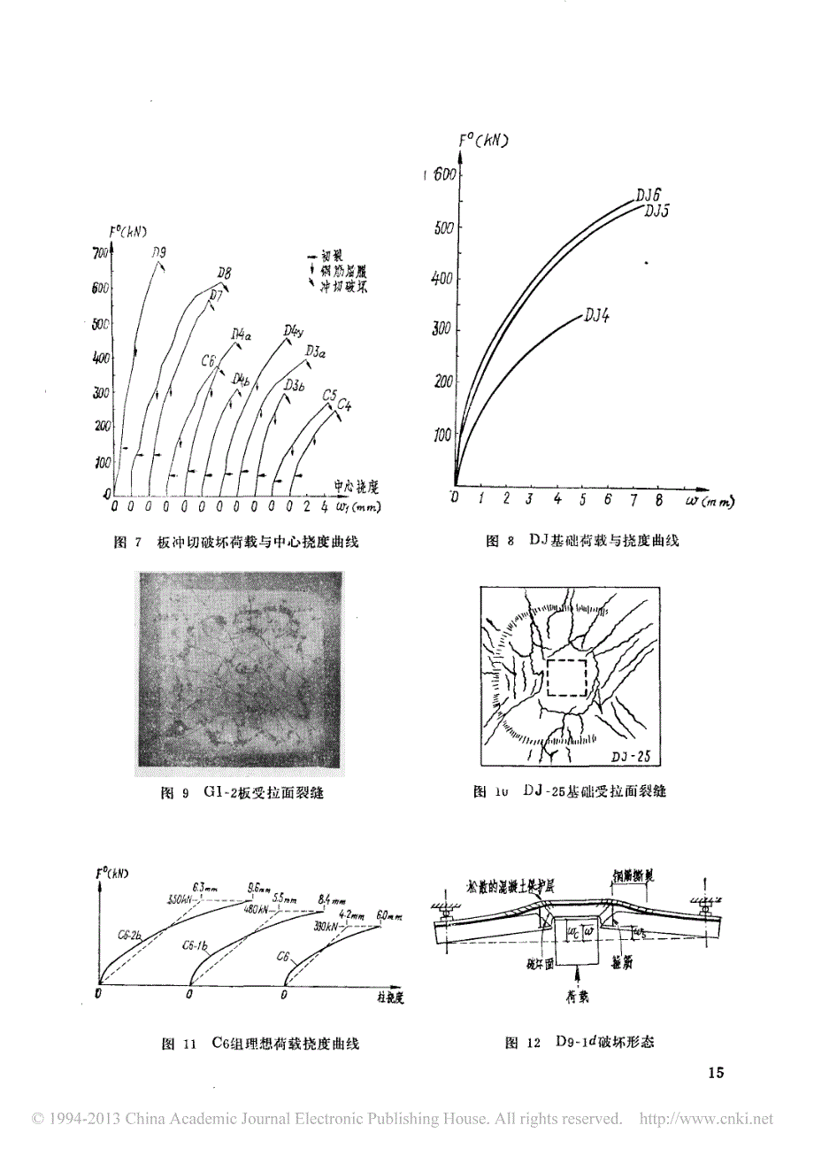 钢筋砼板和基础冲切强度的试验研究_楼板及基础冲切强度专题组_第4页