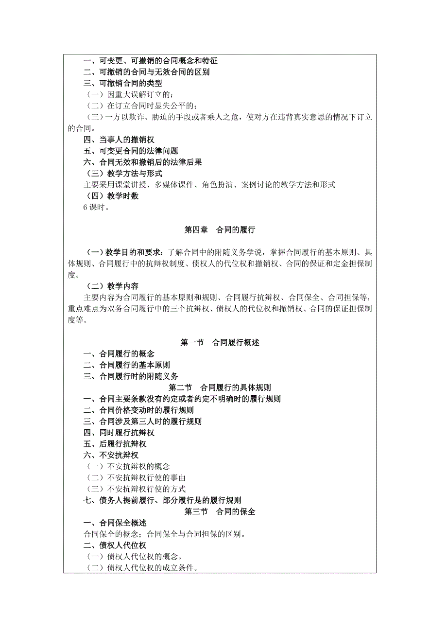 《合同法》教学大纲1.0-star-20140901_第4页