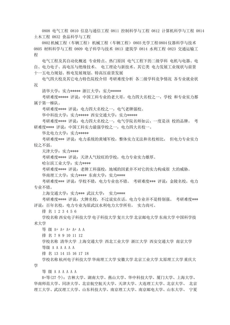 考研必备之院校选择指导教程--工学1(电力、电气、通信工程等)类_第2页