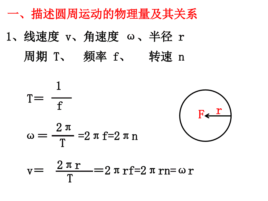 复习1圆周运动_第2页