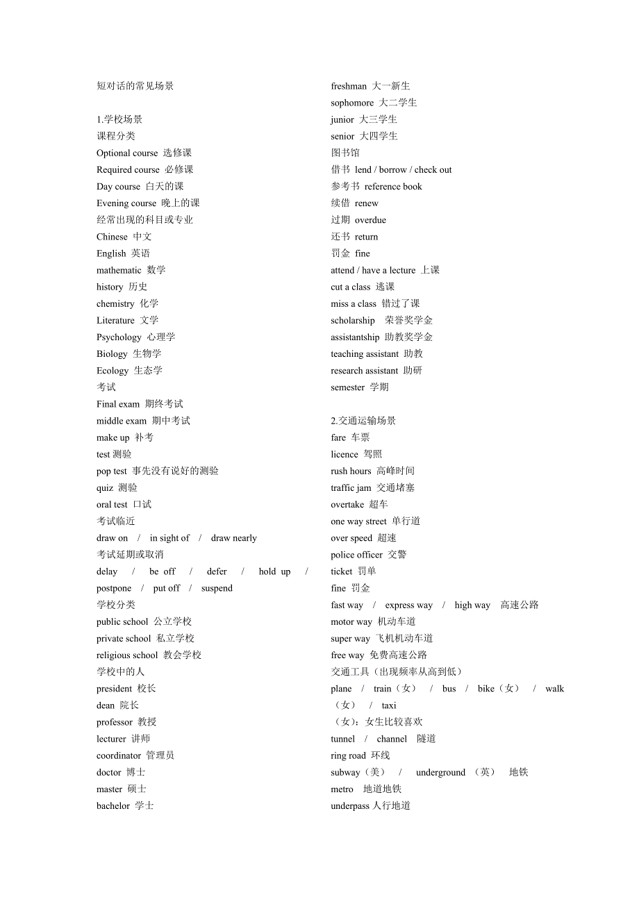 大学英语四级听力常考词汇_第1页