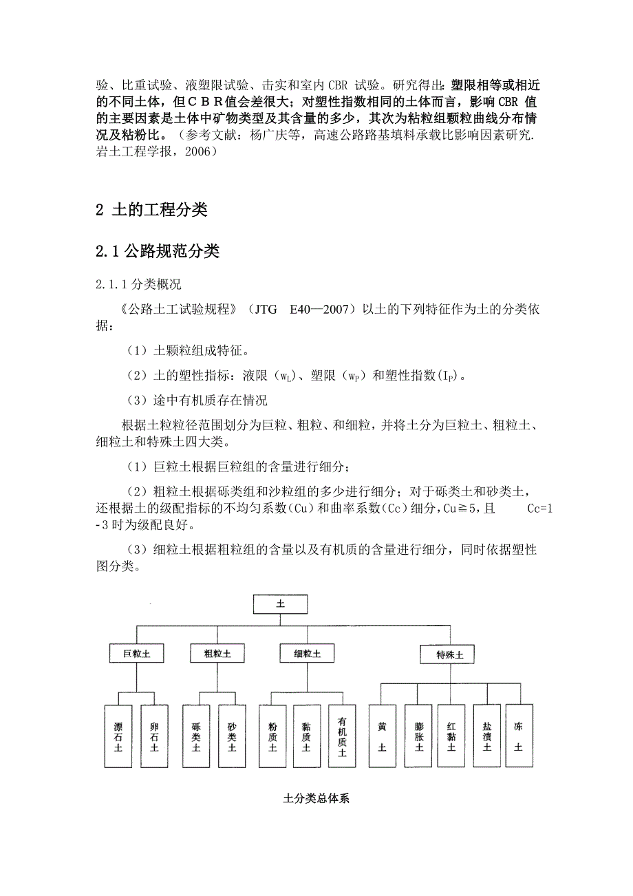 路基填料常用的评定指标及其规范要求_第3页