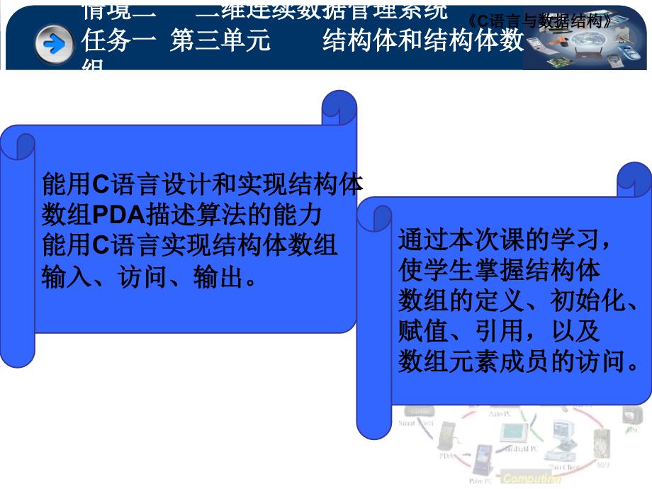 学习情境二第六讲结构体的初始化和赋值_第1页