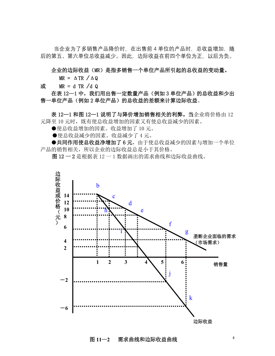 第12章 垄断和价格歧视_第4页