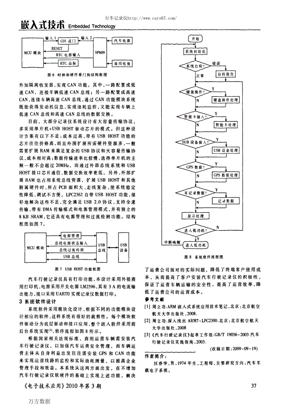 【2017年整理】基于LPC2362带GPS功能汽车行驶记录仪的开发_第3页