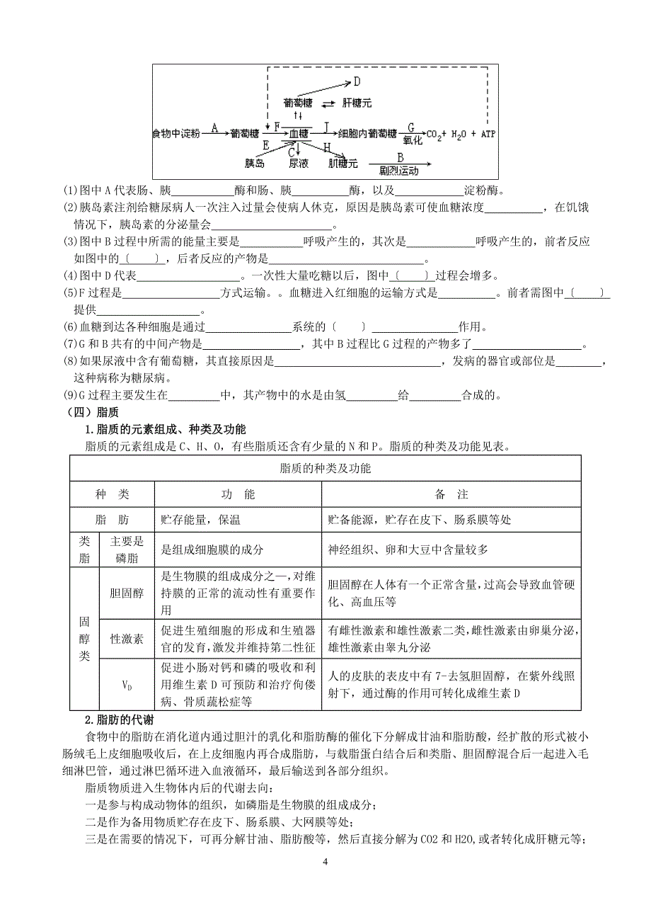 高中生物第一轮复习集体备课参考资料_第4页