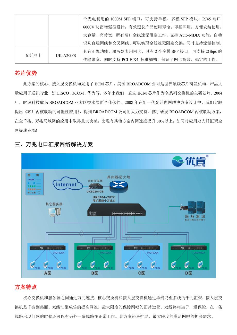 业内主流的万兆网络解决方案类型_第4页