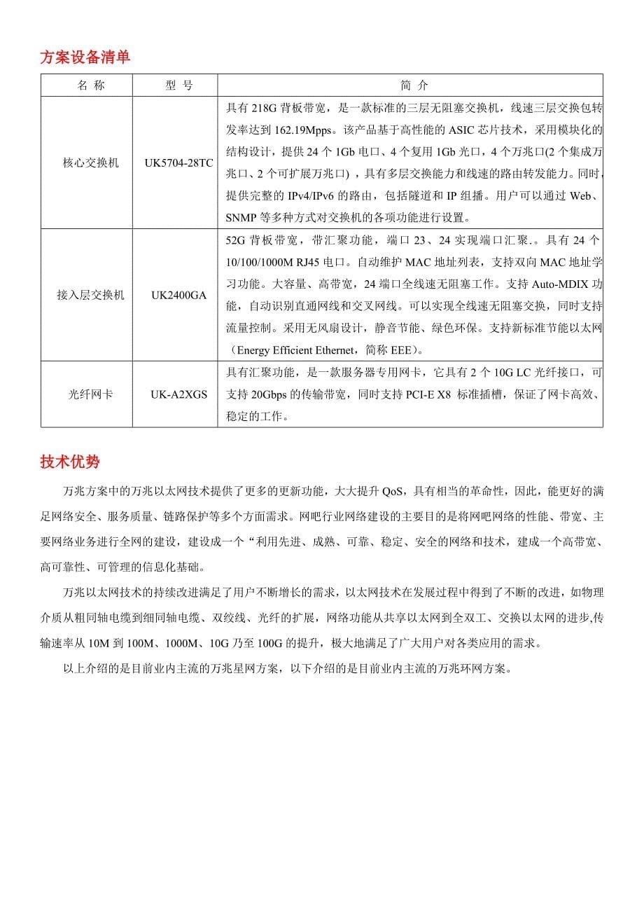 业内主流的万兆网络解决方案类型_第5页