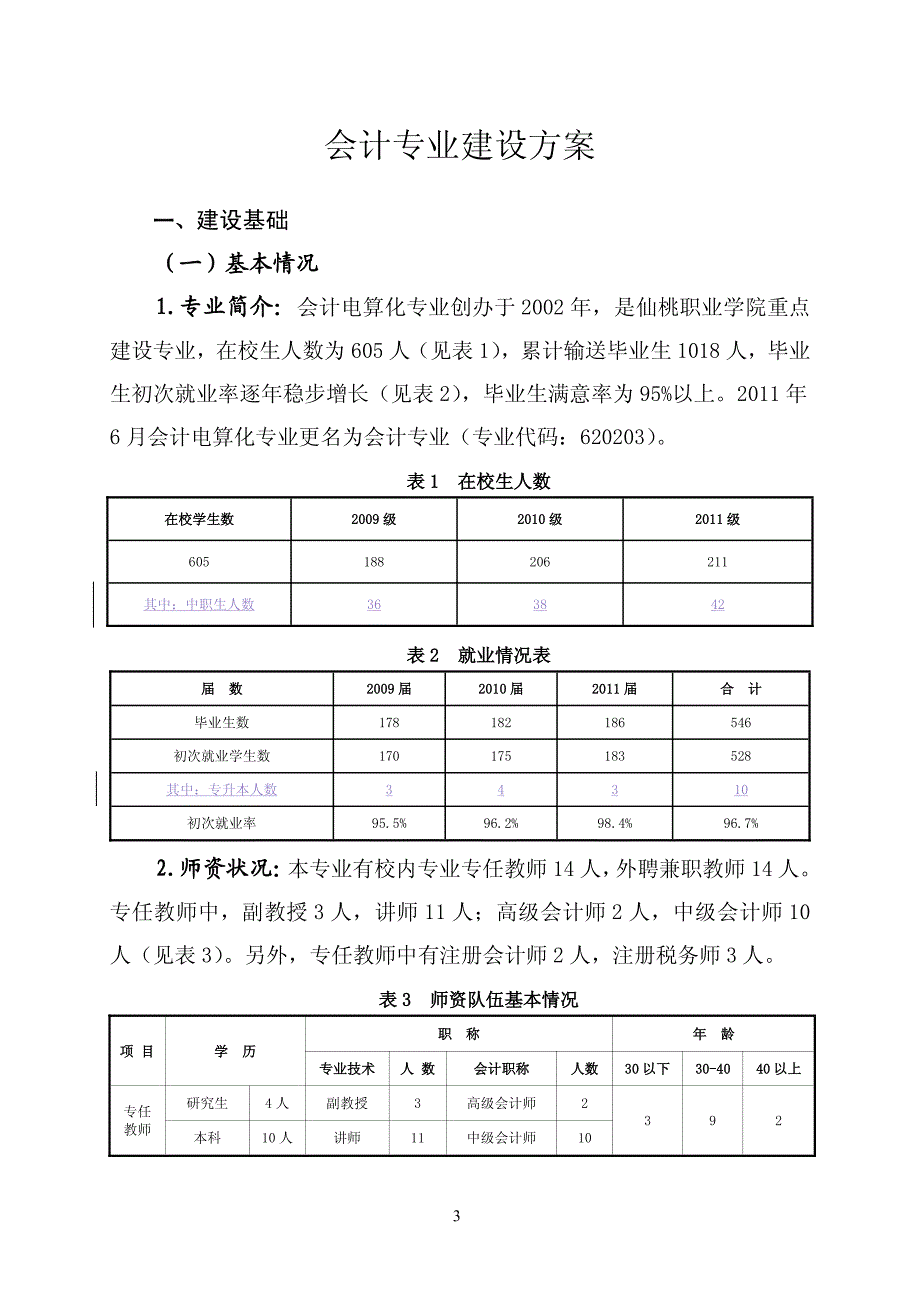 仙桃职业学院会计专业建设方案_第3页