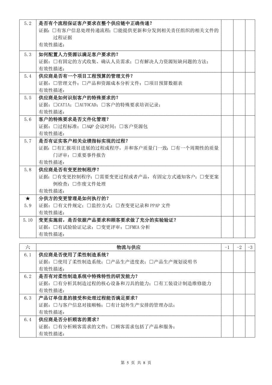 质量管理体系审核评价表_第5页