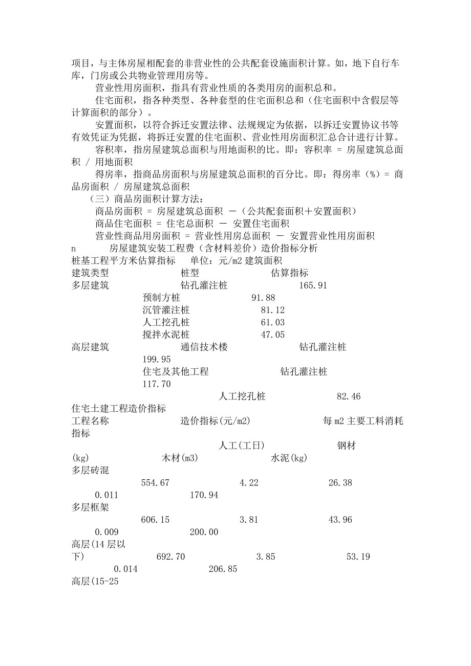 住宅价格成本构成清单及实证_第4页