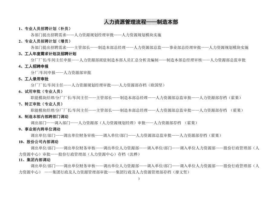 人力资源管理流程操作指引_第5页