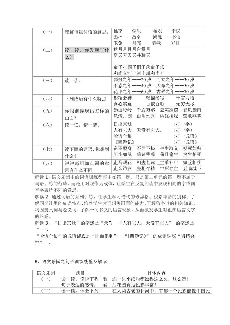 通读《语文课程标准》及鄂教版六年级上学期语文教材之浅见_第5页