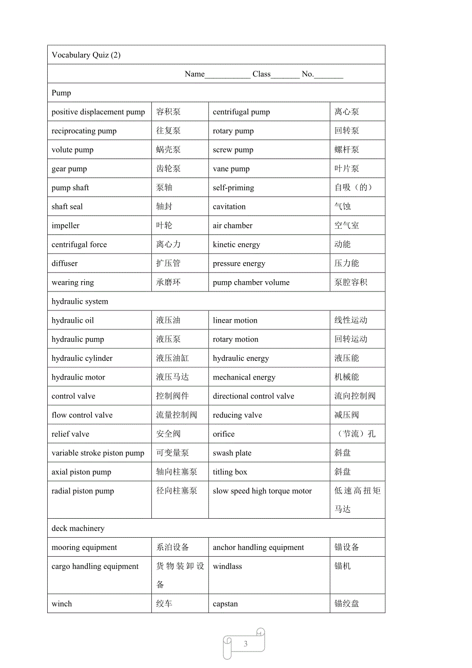 important word_第3页