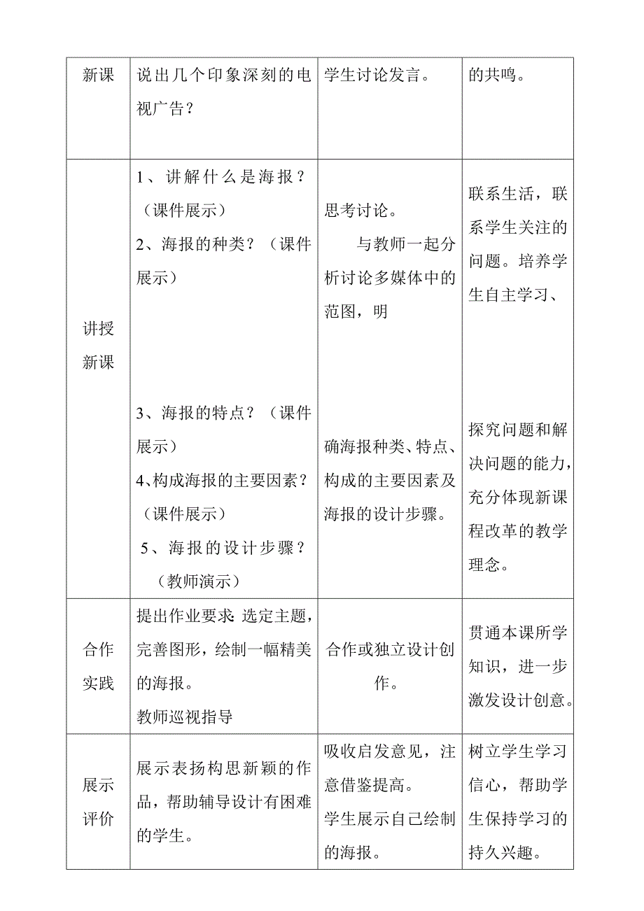 海报设计制作教案(1)_第2页