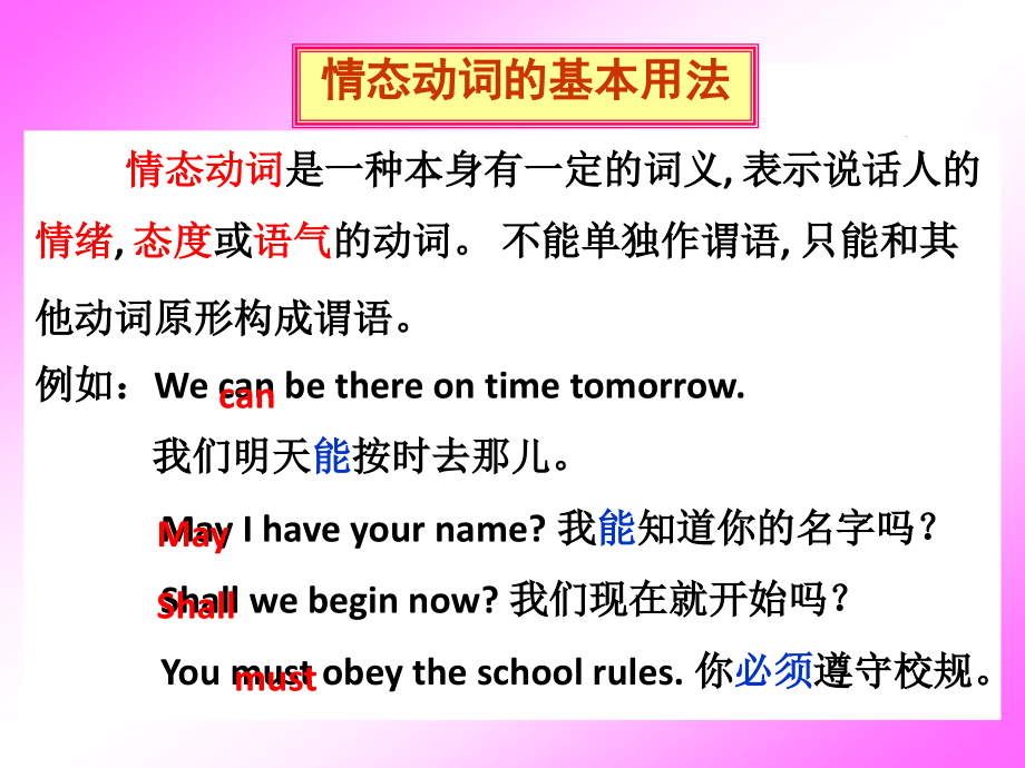 情态动词用法高考考前复习课件_第2页