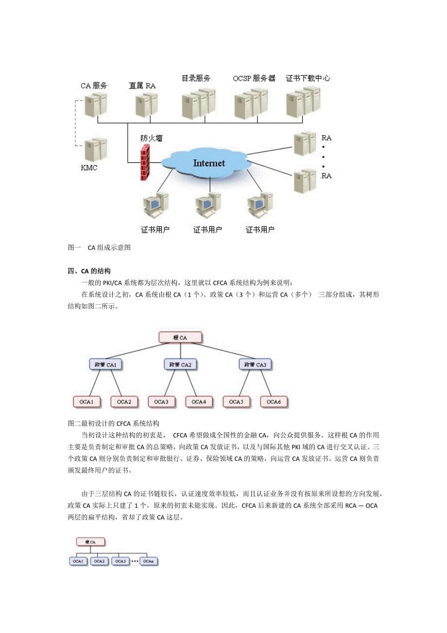 数字证书和数字签名_第5页