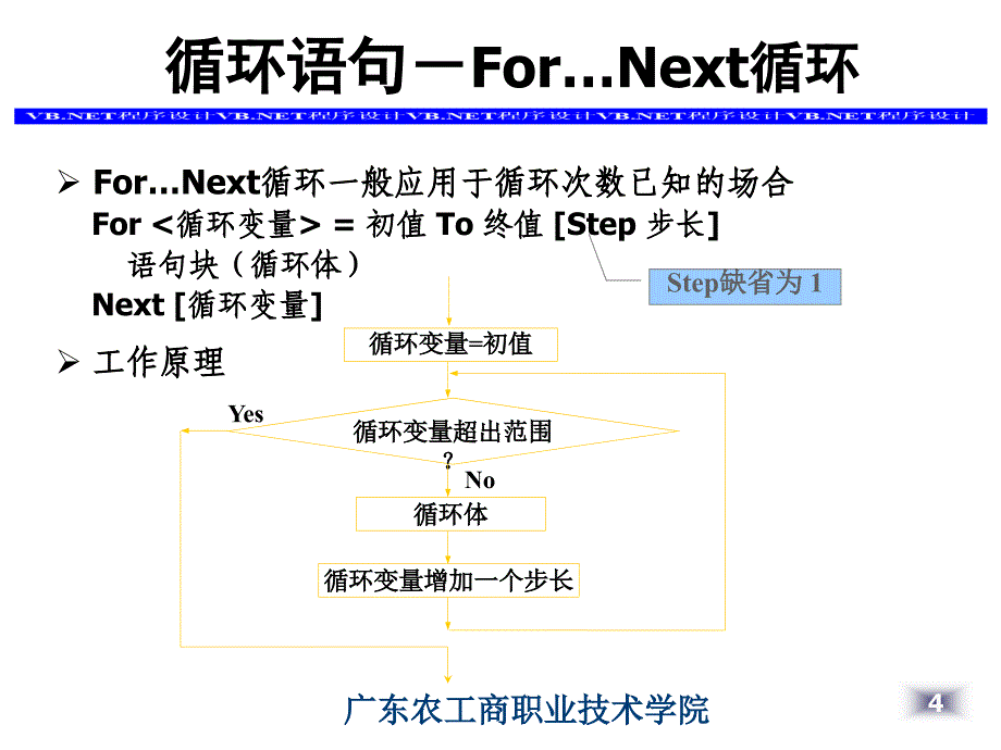 任务四 应用过程、数组、循环拓展功能_第4页