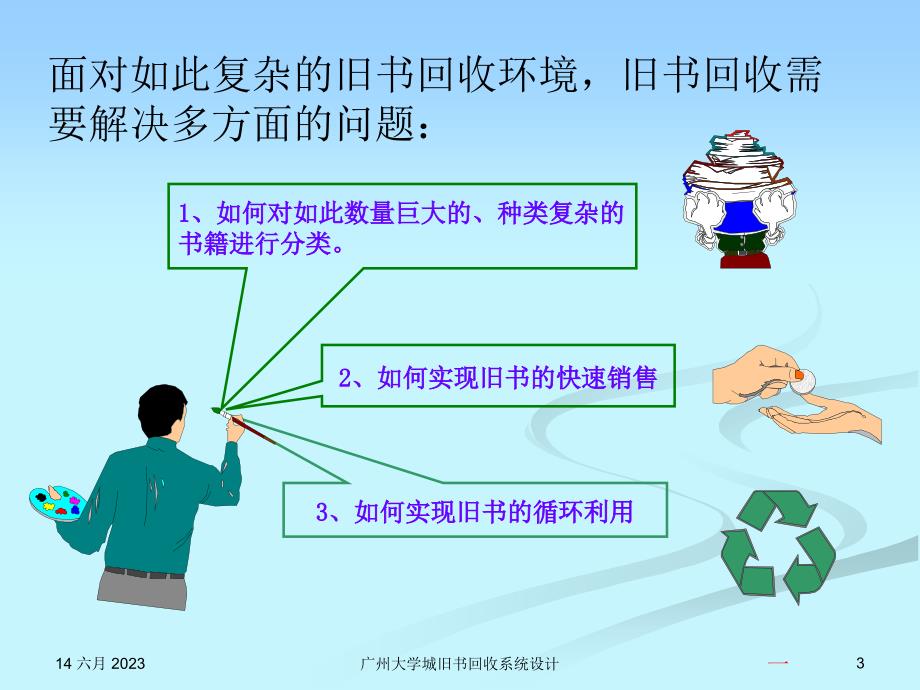 广州大学城旧书回收_第3页