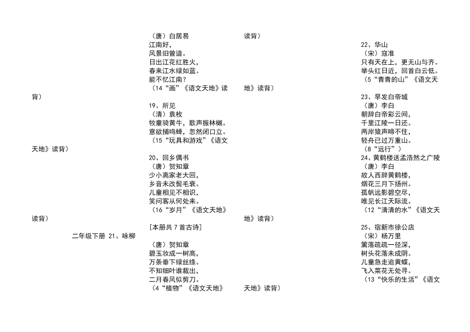 北师大版小学语文实验教材一至六年级古诗词总汇_第3页