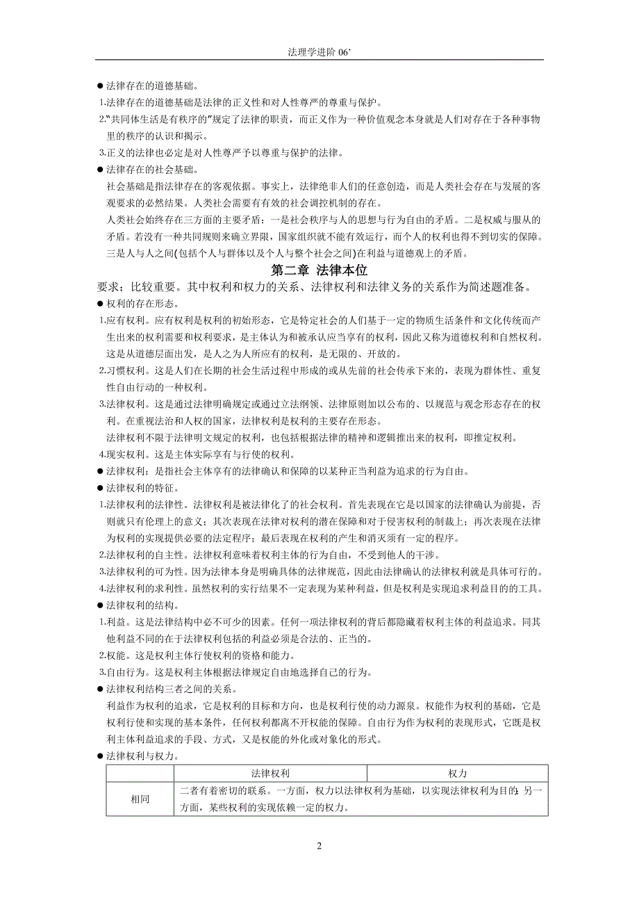 付子堂——法理学进阶——笔记_第2页