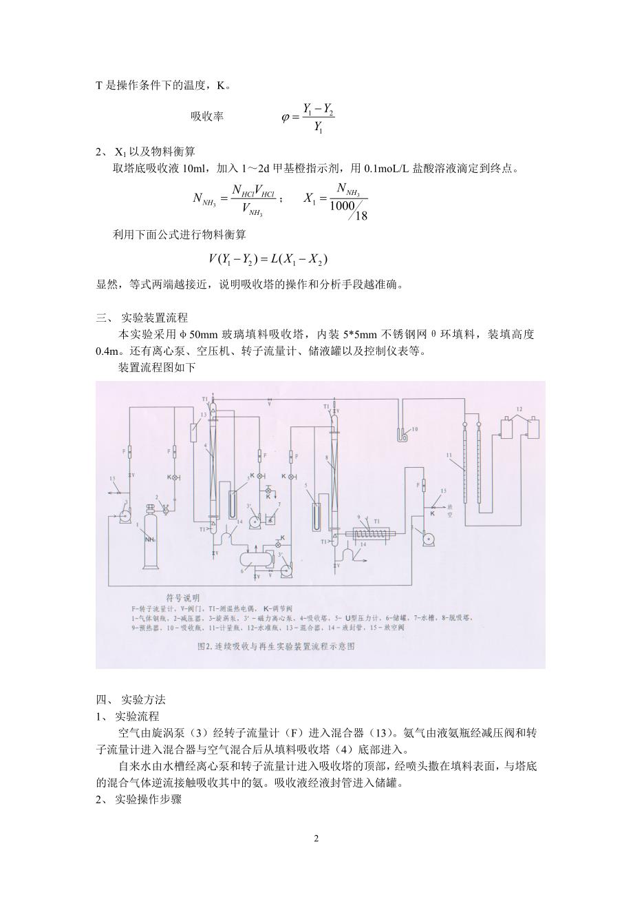 实验四   填料塔氨吸收传质能力及物料衡算_第2页
