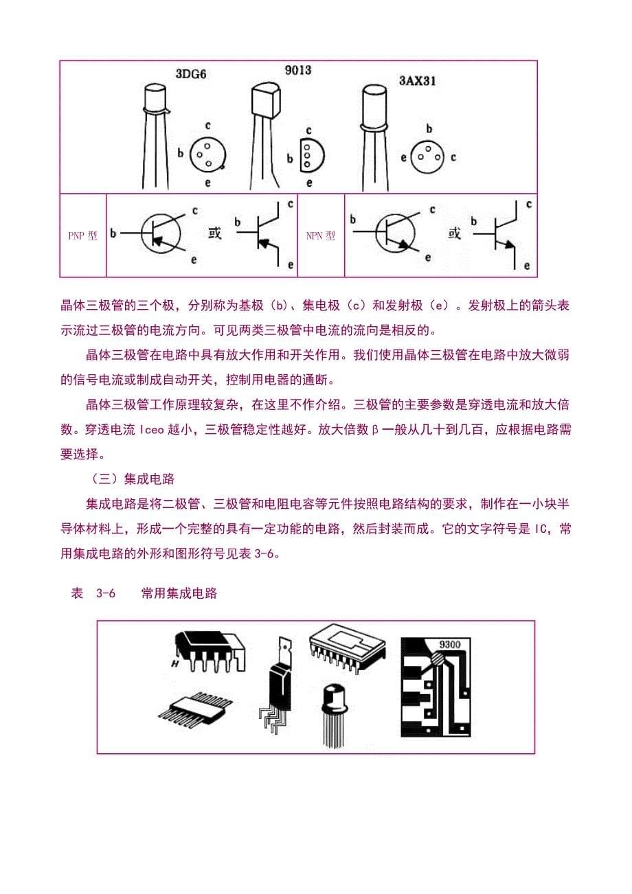 科技活动组： 认识电子元件_第5页