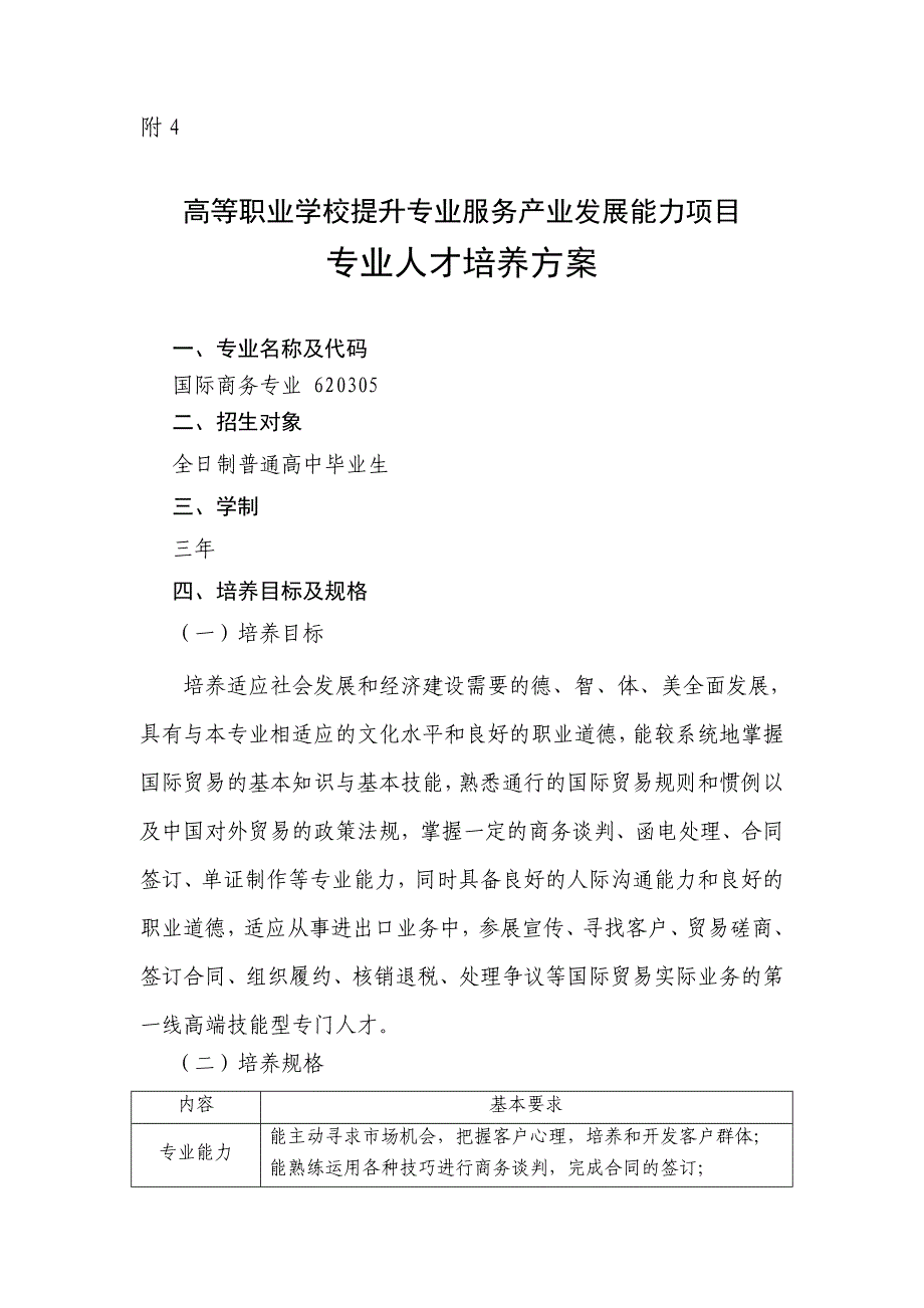 外贸高职国际商务专业人才培养方案_第1页