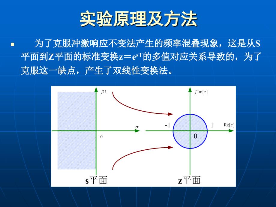 数字信号处理实验三_第3页