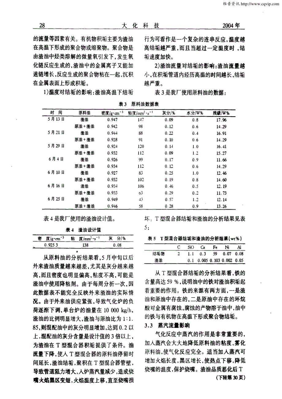 气化炉烧嘴损坏原因分析_第3页