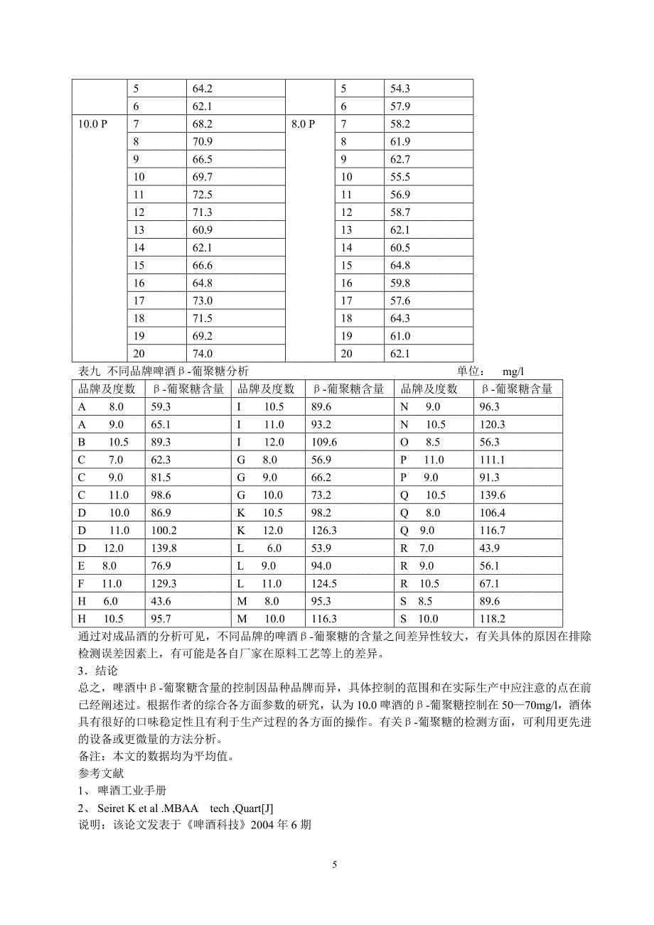 啤酒生产过程中β-葡聚糖研究与测定_第5页