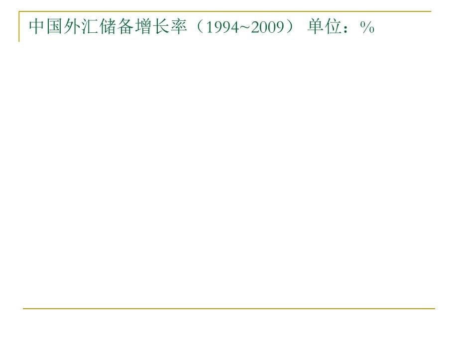 国际金融学（第一部分）_第5页