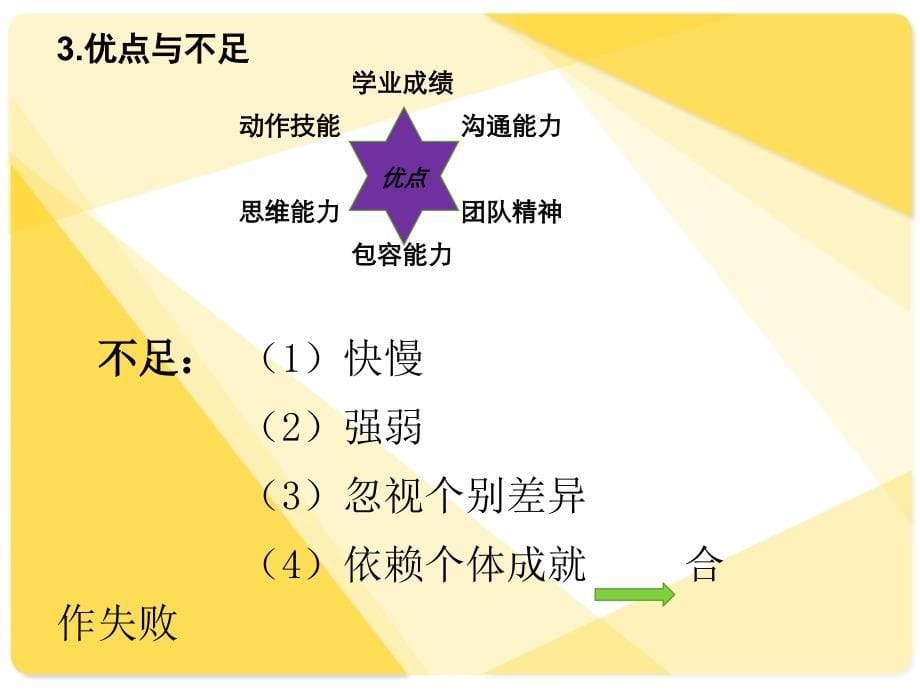 合作学习模式_第5页