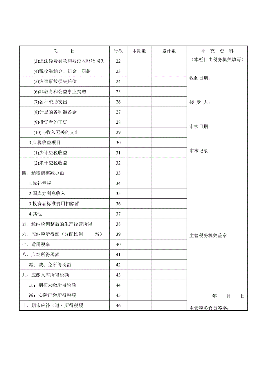 SB57 - 河北省地方税务局_第2页